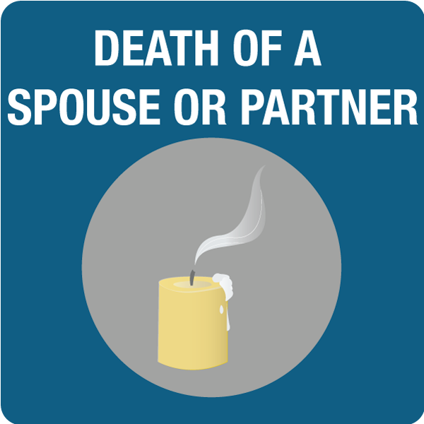 Death of a Spose or Partner