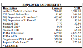Employee Paid Benefit