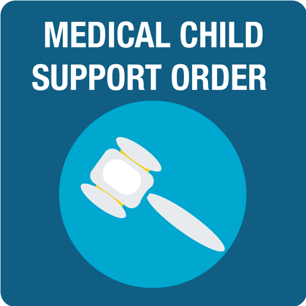 Medical Child Support Order