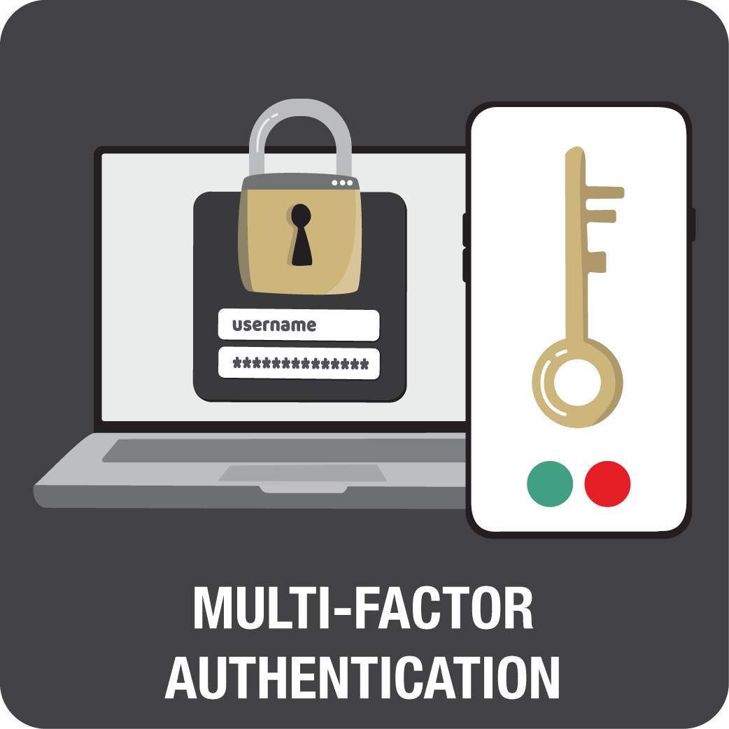 Multi Factoy Authentication - Click Here