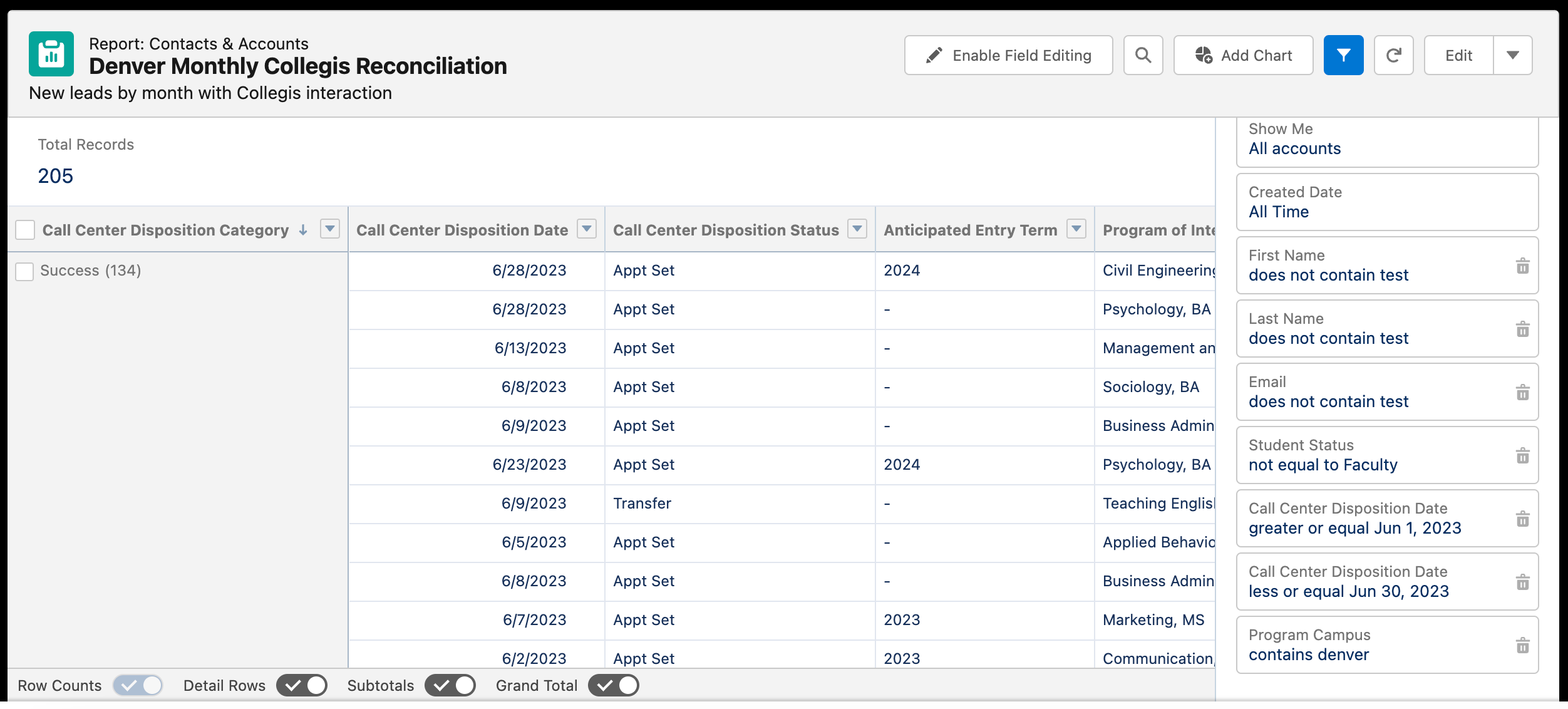 Modified Filter Dates