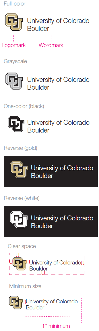 University of Colorado Boulder signature