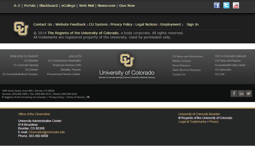 Website footers Website footers