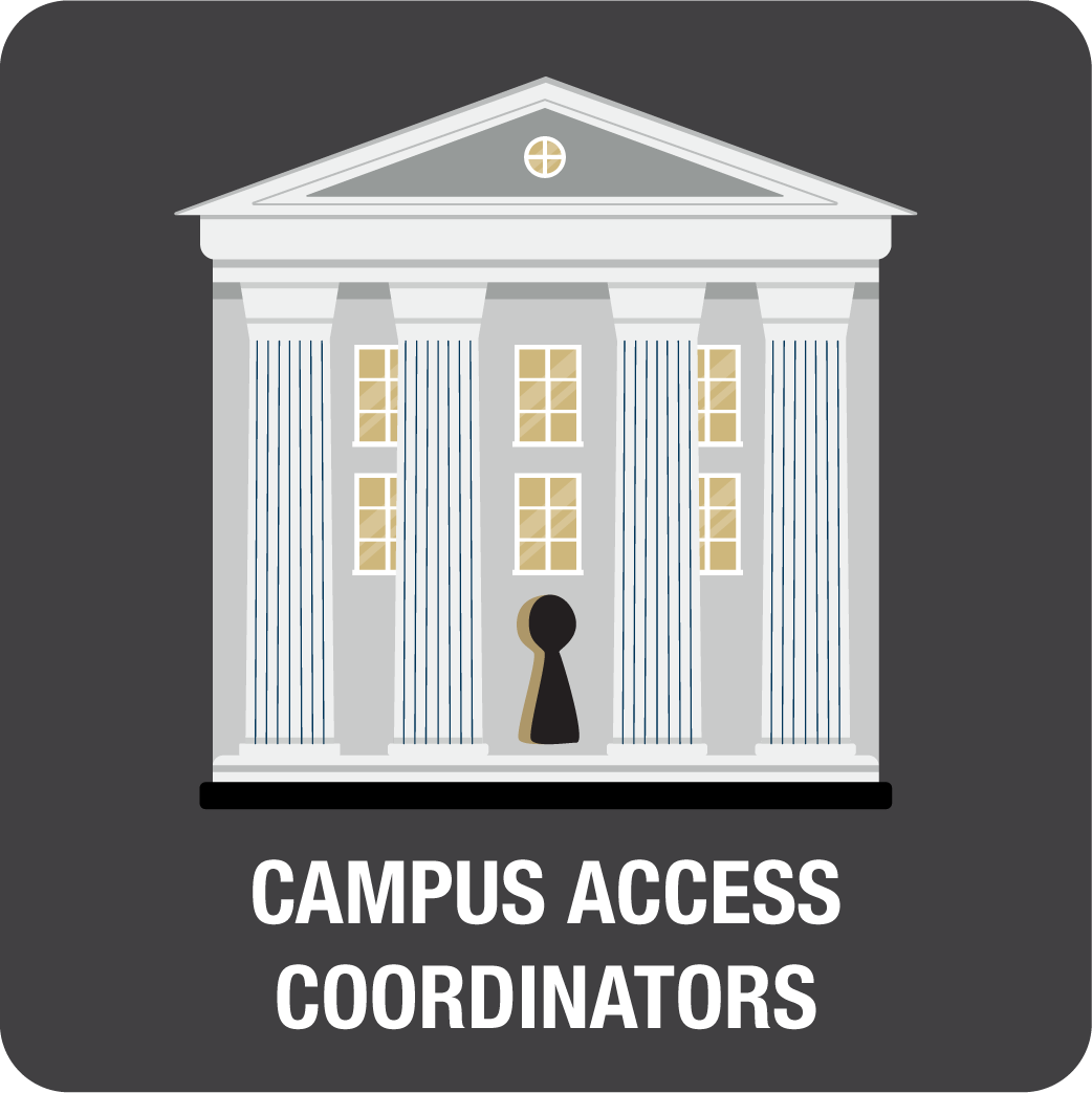 Campus Access Coordinators - click to view webpage