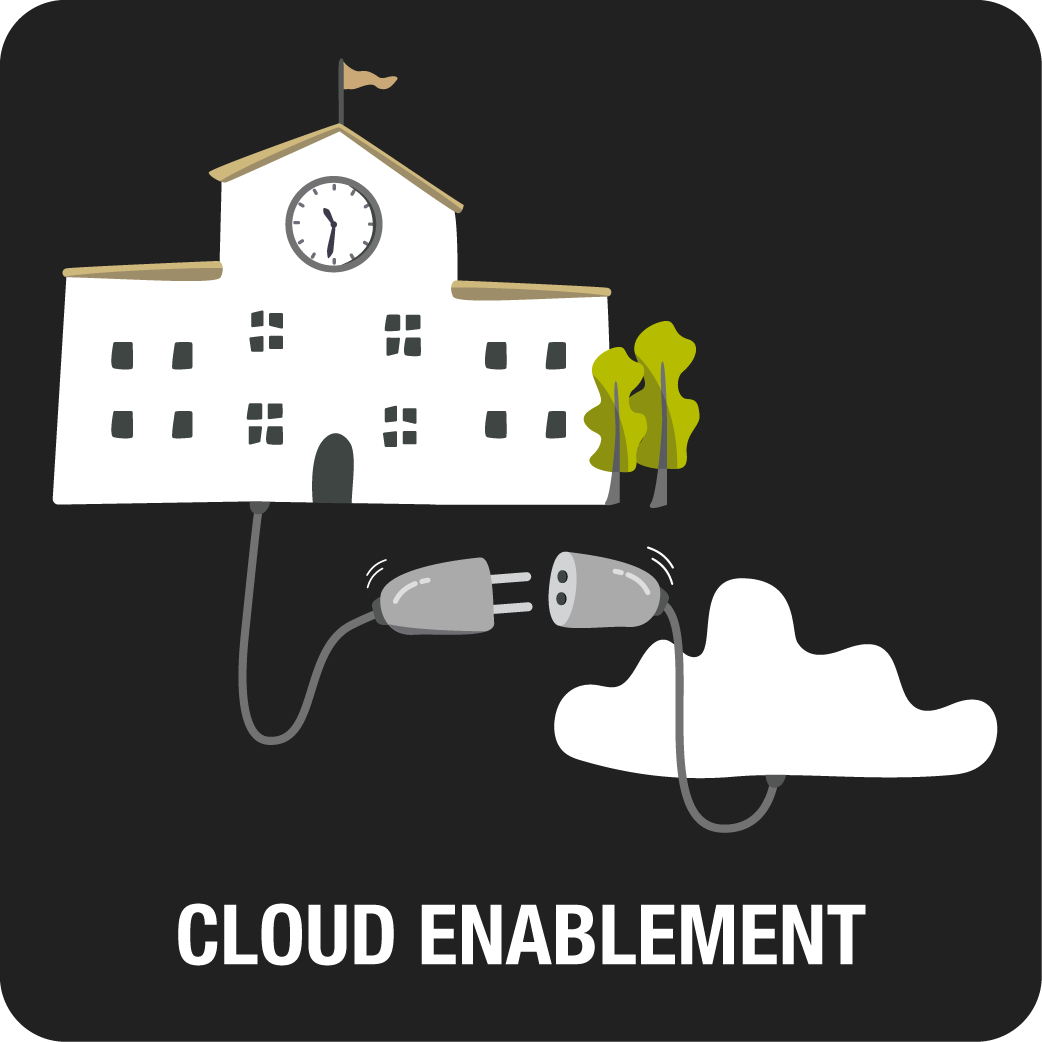 Cloud Enablement - Click here for access