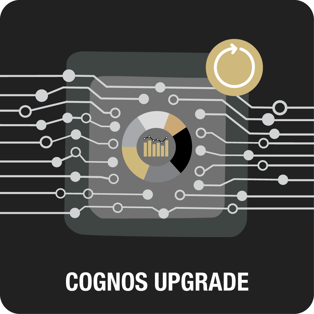 Cognos Upgrade - Click Here to Access