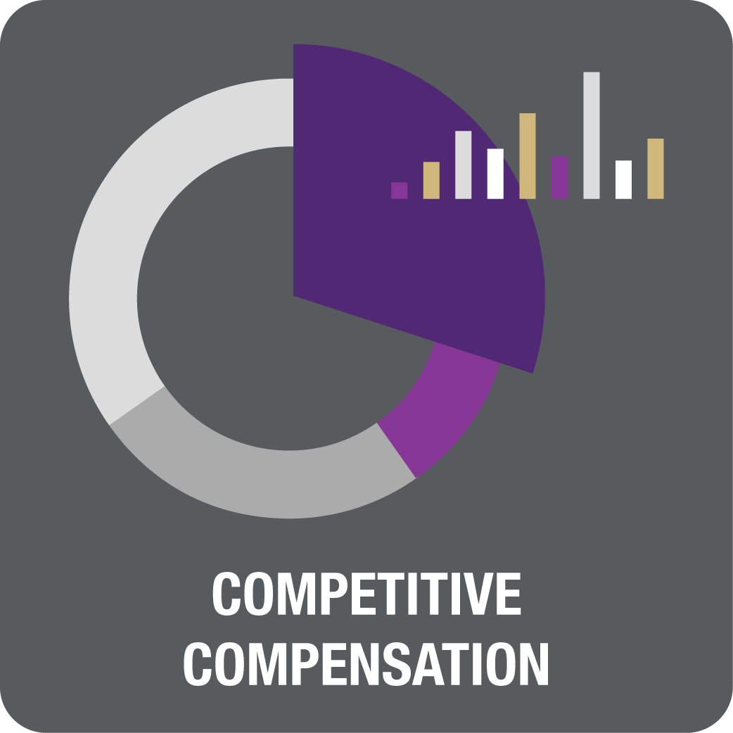 Compensation | University of Colorado