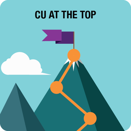 CU at the top
