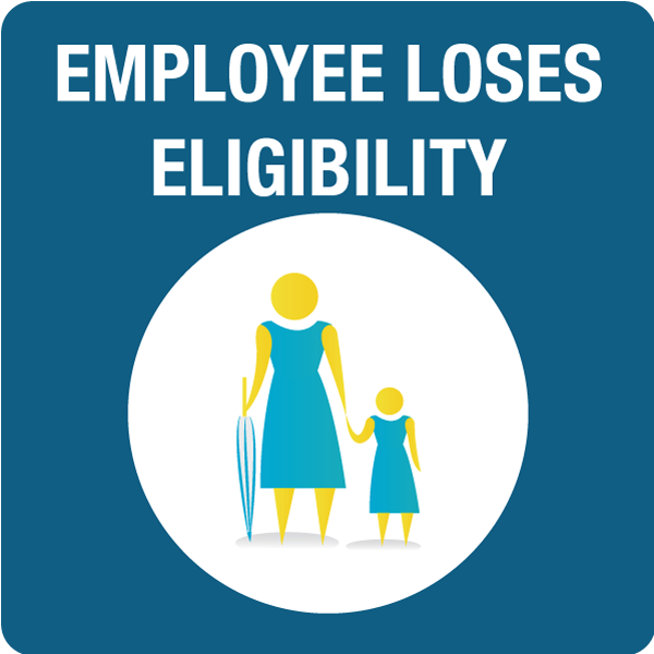 Employee Loses Eligibility