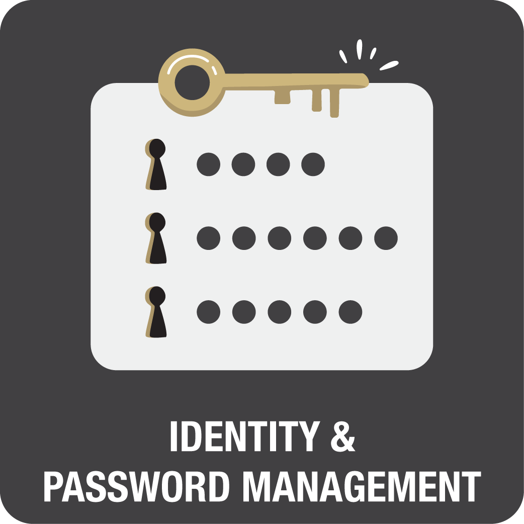 Identity Management - click to view webpage