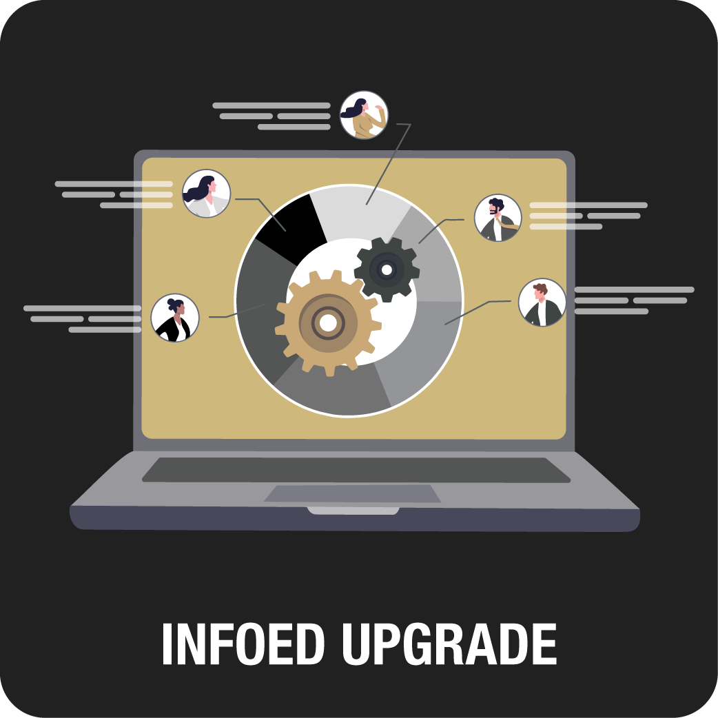 InfoEd Upgrade - Click here to access