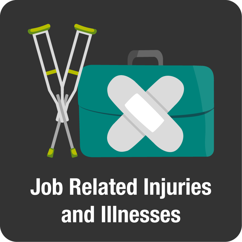 Job Injury - click here