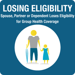 Losing Eligibility: Spouse, Partner or Dependent