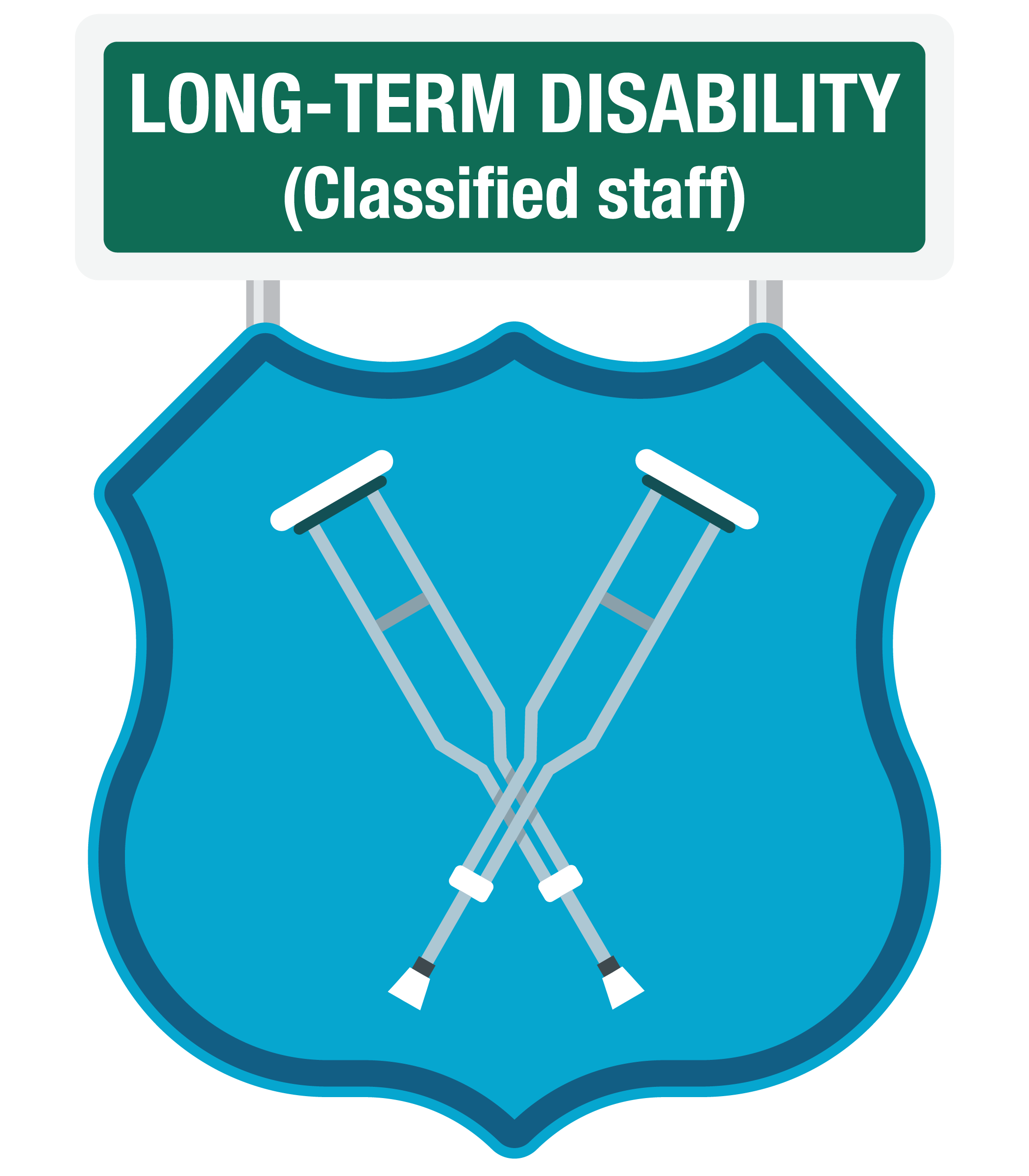 Long-term disability (classified staff)