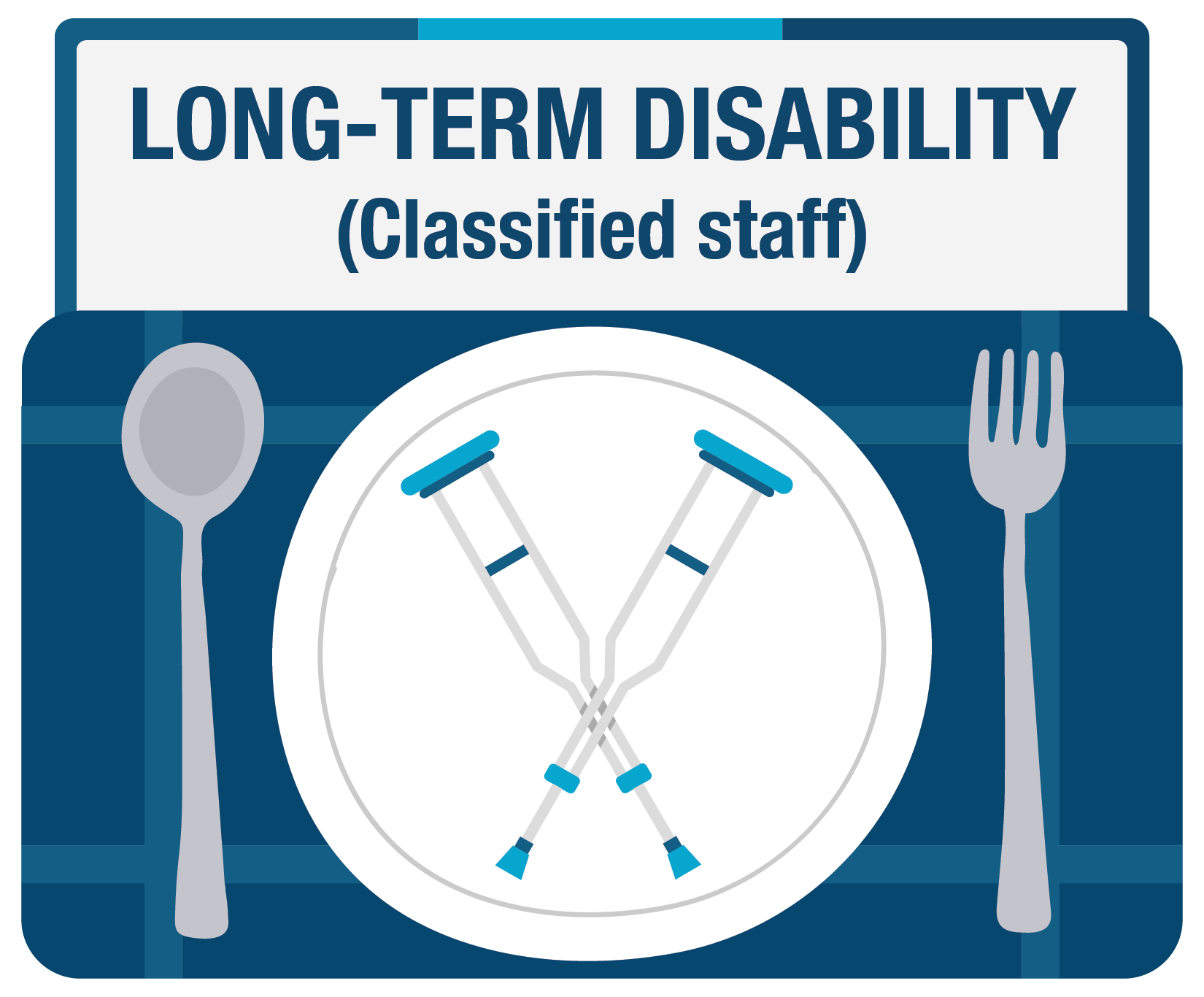 Long-term disability (classified staff)