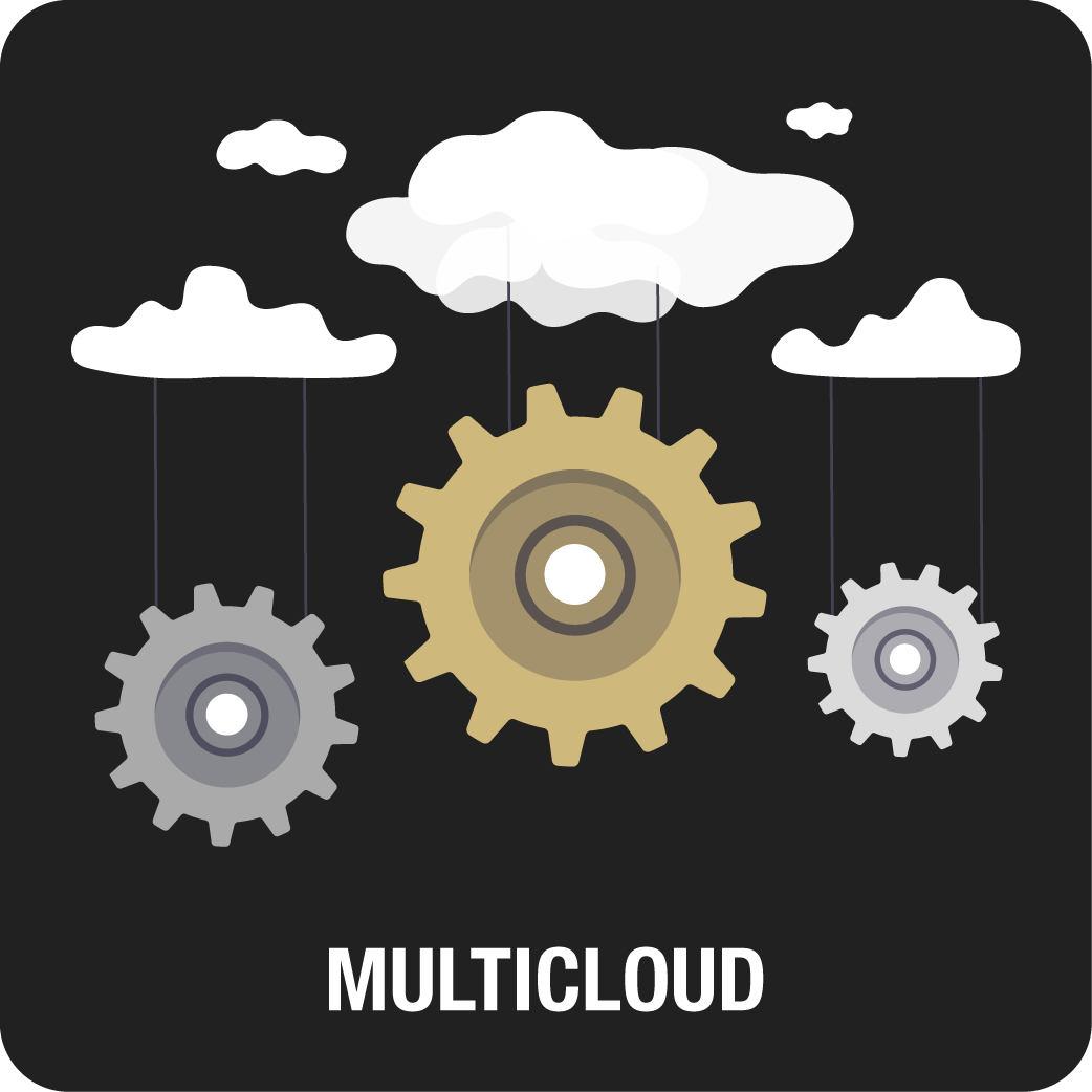 Multicloud - Click here to access