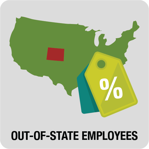 Out of state employees
