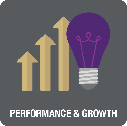 Performance and Growth