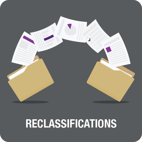 Reclassifications