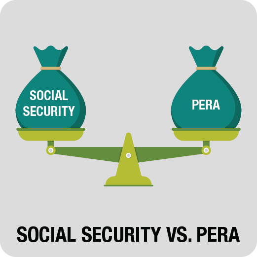 Social Security vs Pera