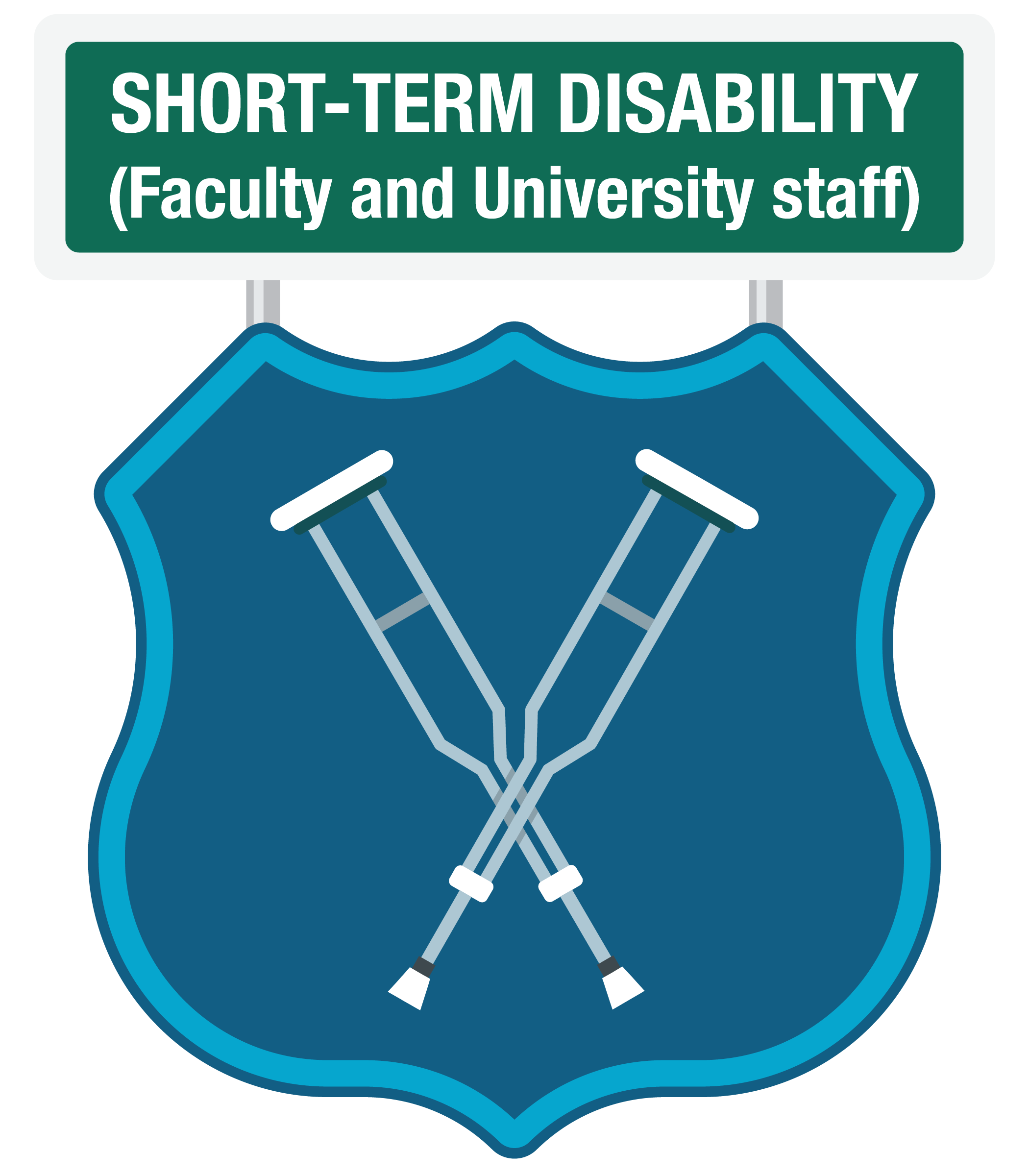 Short-term disability (faculty and university staff)