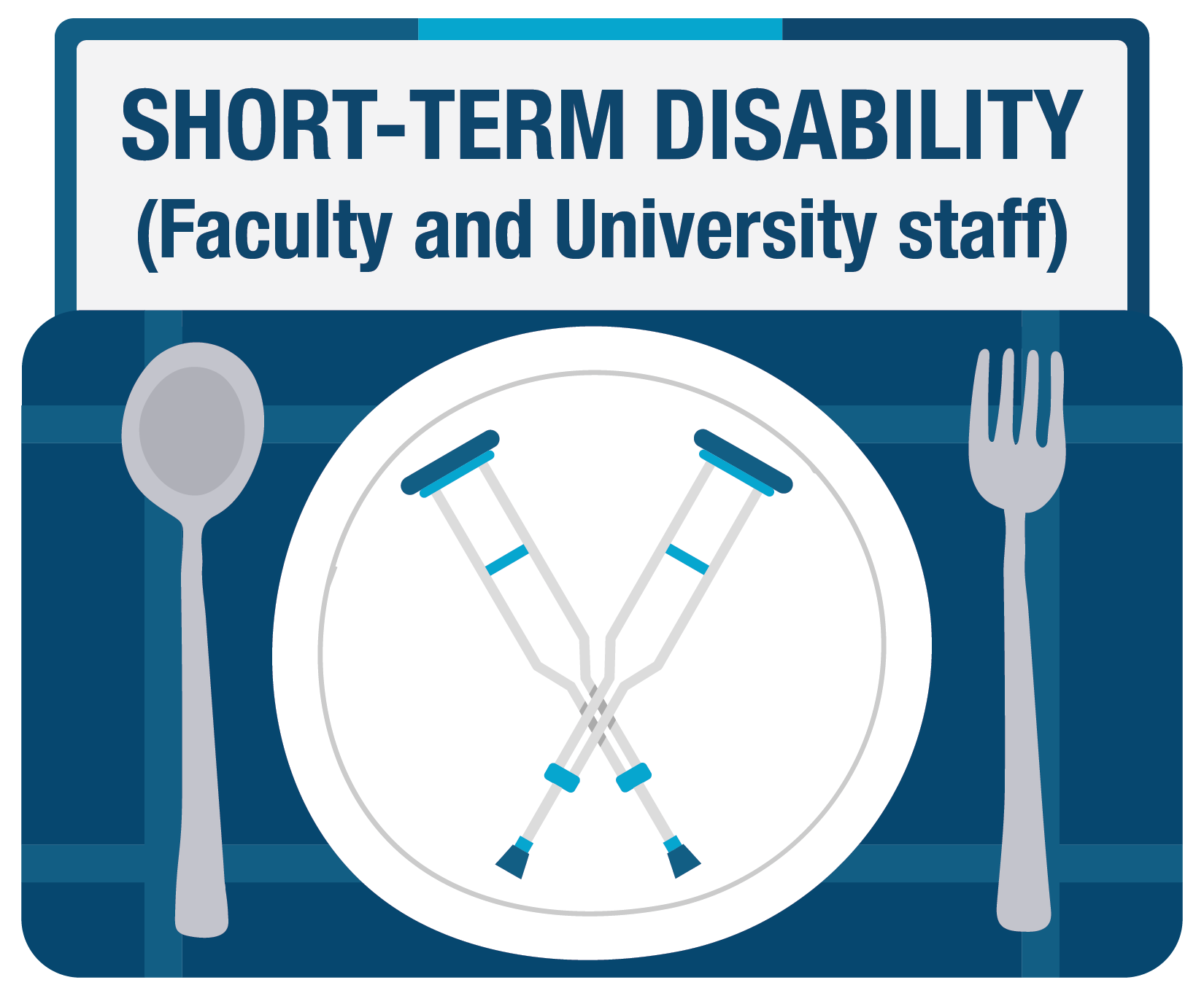 Short-term disability (faculty and university staff)