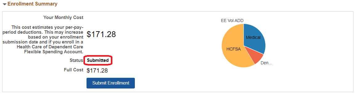 Summary Tool with Submitted on the screen