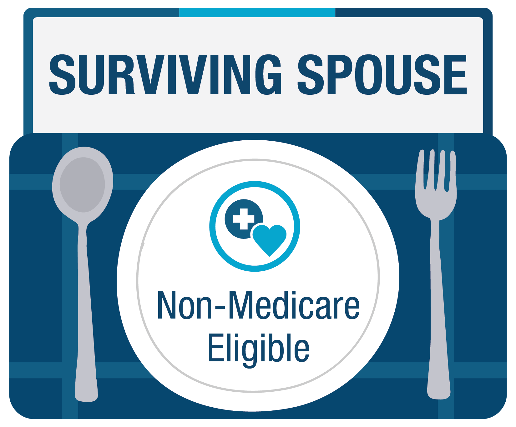 Surviving Spouse Non-Medicare Eligible