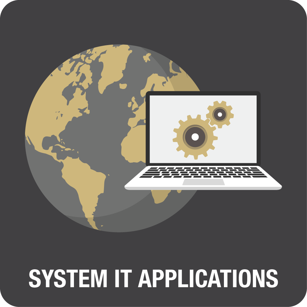 System IT Applications - Click to access webpage