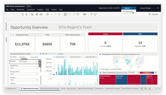 Example from Tableau