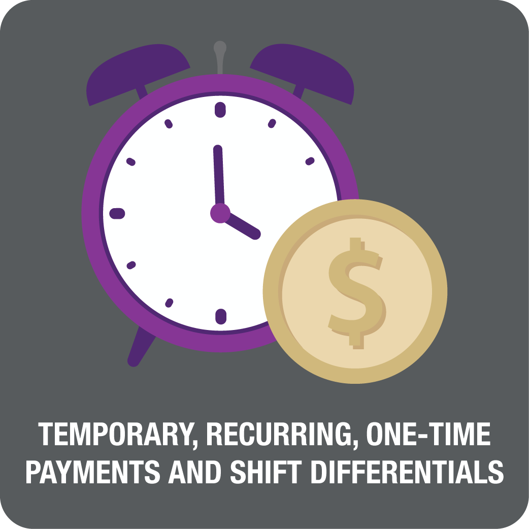 Temporary, recurring and one-time payments