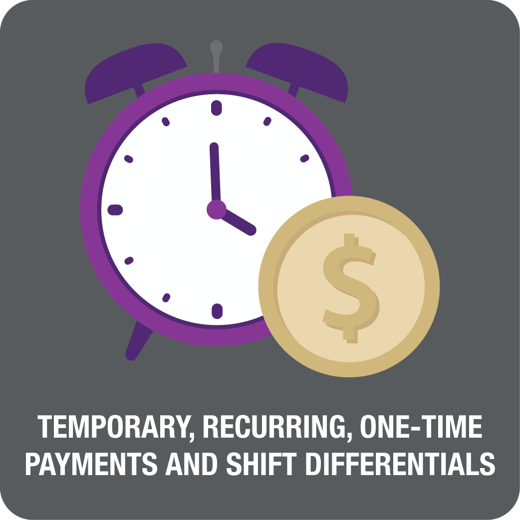 Temporary recurring and one-time payments