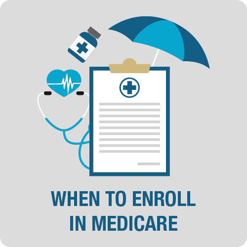 When to enroll in Medicare
