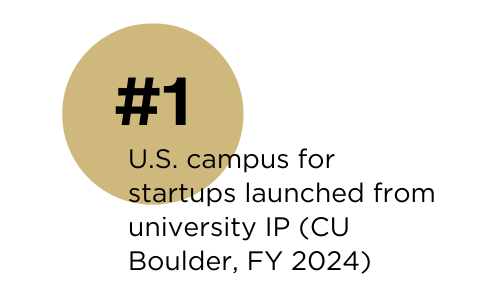 CU Boulder #1