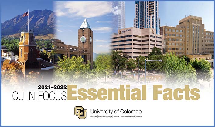 CU In Focus, Essential Facts 2021