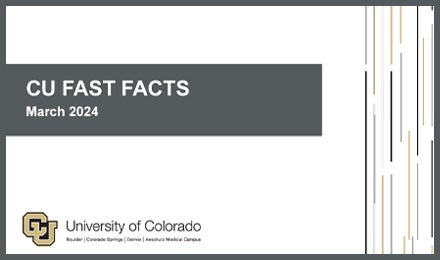 CU Fast Facts FY 2024