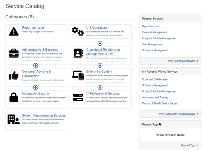 Screenshot of a Service Catalog interface displaying nine service categories, popular services, recently visited services.