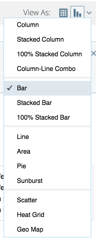 Bar Chart Option