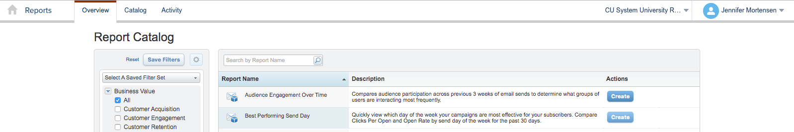 Best Performing Send Day