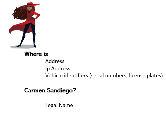 Carmen Sandiego Image