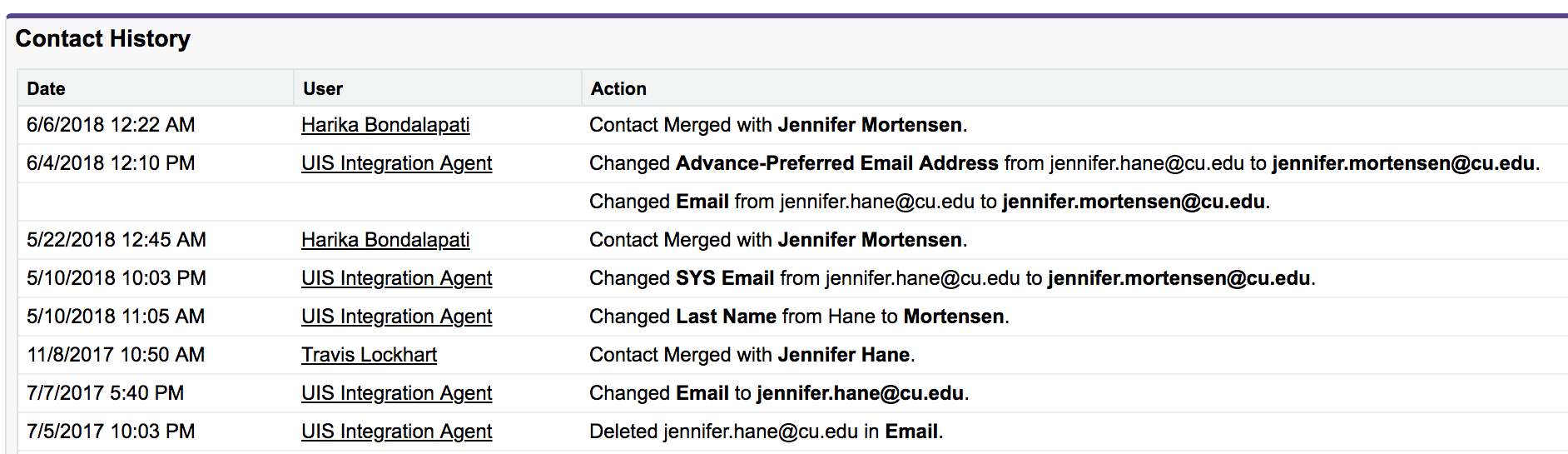 Contact History Contact History