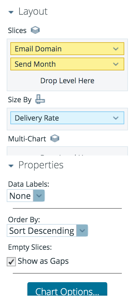 Deliverability Layout Deliverability Layout