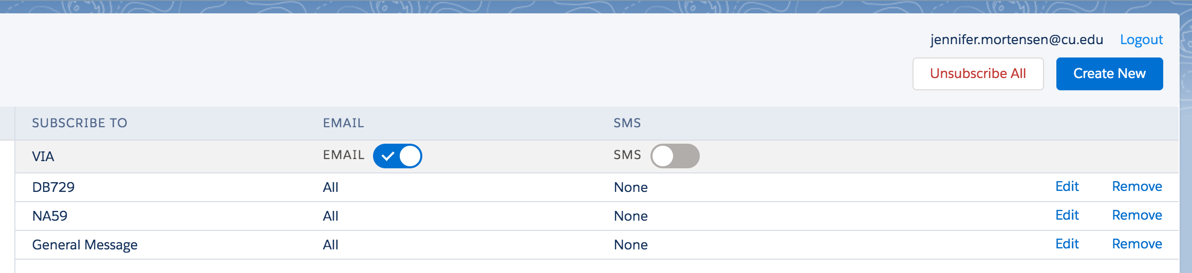 General Notifications General Notifications