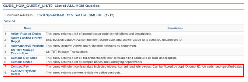 HCM Queries List