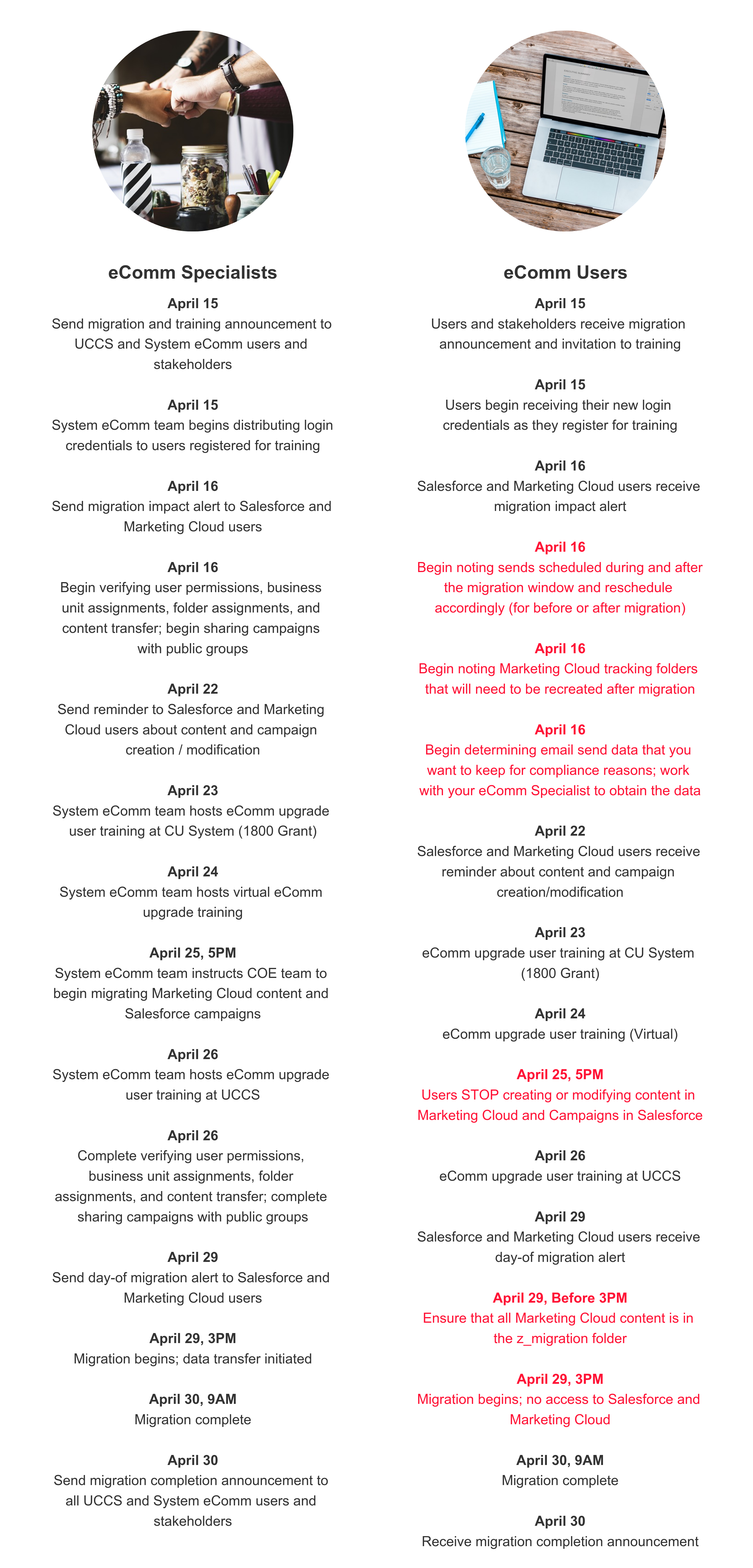 UCCS and System Migration Timeline UCCS and System Migration Timeline