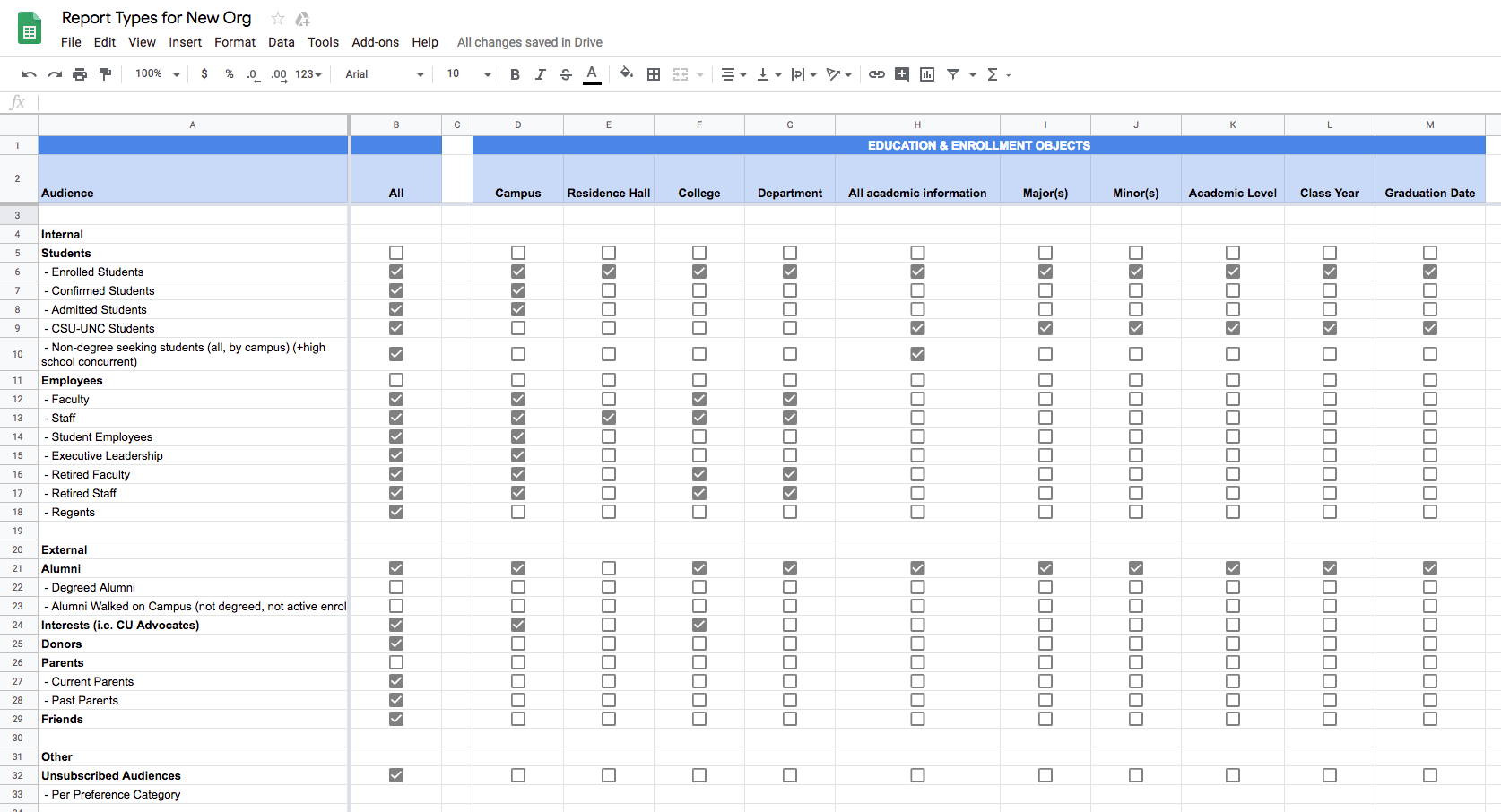 eComm Reporting Spreadsheet eComm Reporting Spreadsheet
