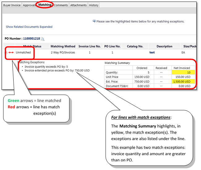 CU Marketplace Howto Resolving Match Exceptions within CU Marketplace