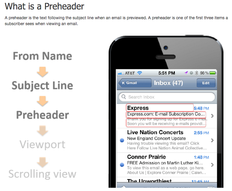 Salesforce Marketing Cloud - What's a pre-header?