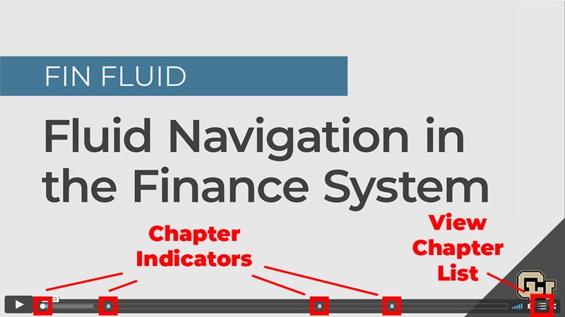 FIN Fluid Chapters