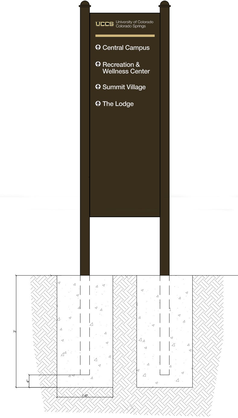 UCCS – Pedestrian Directional Signage